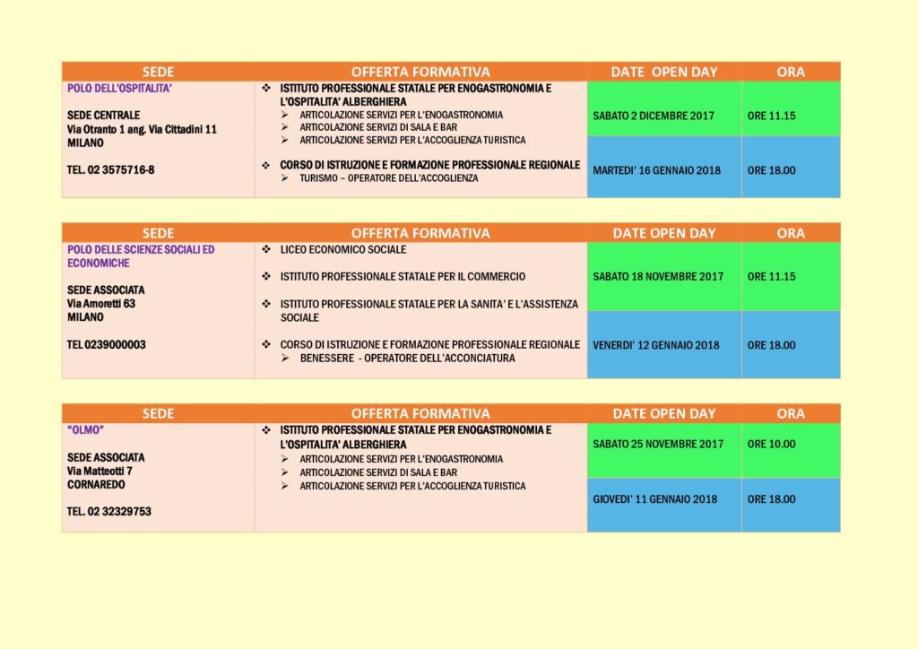 ISCRIZIONI 2018/2019 – GLI OPEN DAY DI GENNAIO