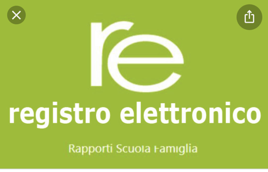 Funzionamento del registro AXIOS